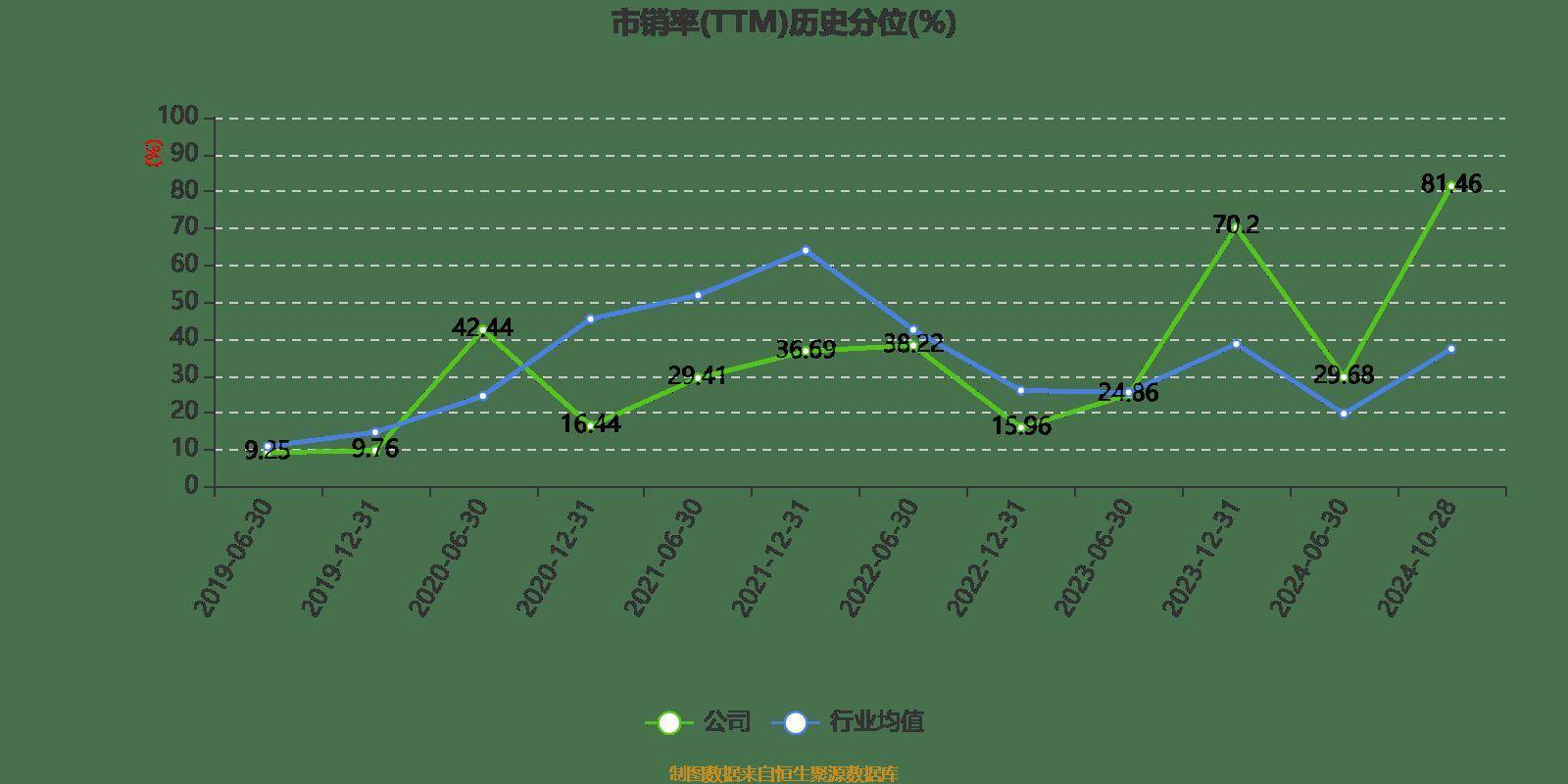 天秦裝備，邁向2024的目標與價值展望，天秦裝備邁向2024，目標與價值展望