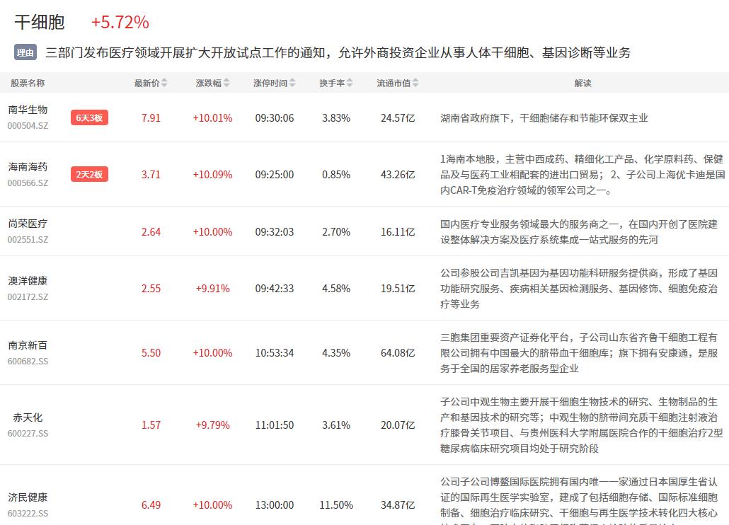 五礦發(fā)展重組最新公告深度解析，五礦發(fā)展重組最新公告深度解讀與解析