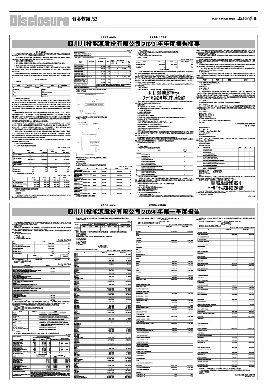 川能動(dòng)力重組最新進(jìn)展，展望2024年的變革與機(jī)遇，川能動(dòng)力重組最新進(jìn)展揭秘，2024年變革與機(jī)遇展望