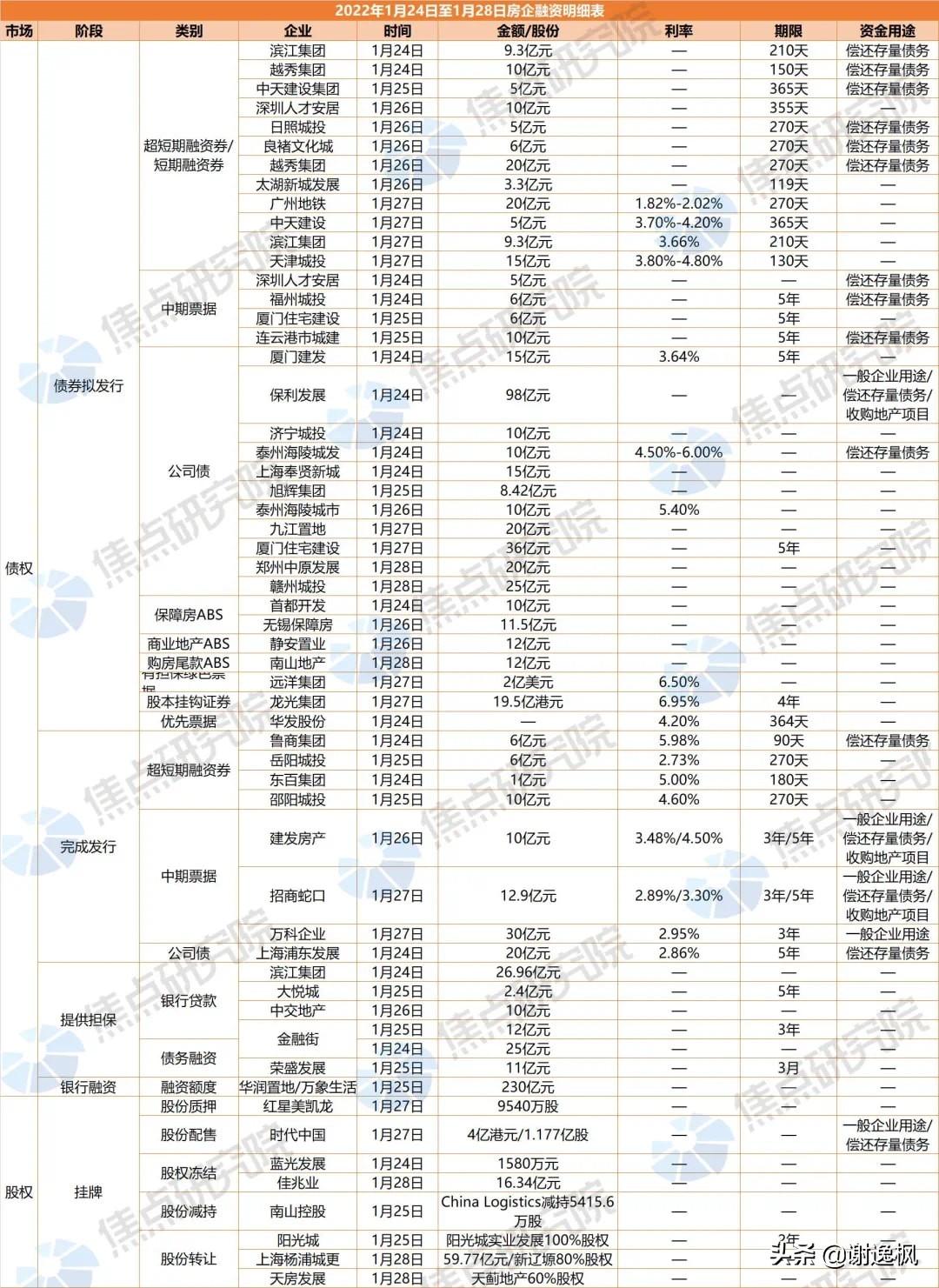 招商蛇口并入華潤(rùn)后的市場(chǎng)前景展望，招商蛇口并入華潤(rùn)后的市場(chǎng)整合與前景展望