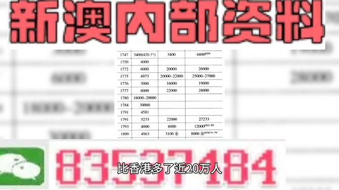 澳門三肖三碼精準(zhǔn)100%黃大仙——揭示背后的違法犯罪問題，澳門三肖三碼精準(zhǔn)預(yù)測背后的違法犯罪問題揭秘