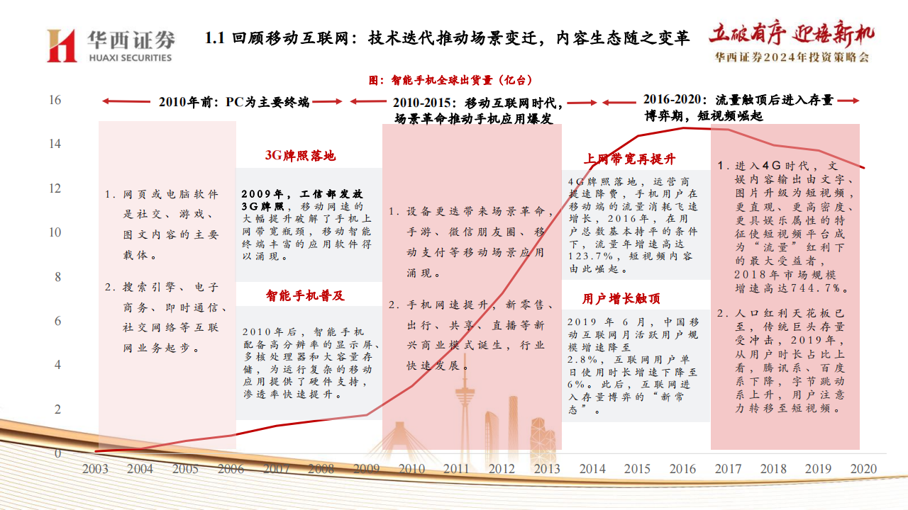 新奧門資料免費(fèi)提供,持久性執(zhí)行策略_精裝款38.349