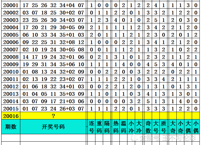 新澳今晚開獎結(jié)果查詢,實地驗證執(zhí)行數(shù)據(jù)_The35.617