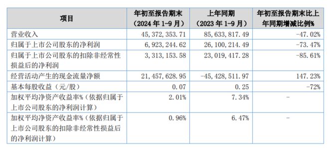 2024年香港開獎(jiǎng)結(jié)果,系統(tǒng)化推進(jìn)策略研討_8K94.692