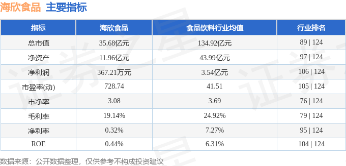 海欣股份最新傳聞深度解析，海欣股份最新傳聞深度解析與探討