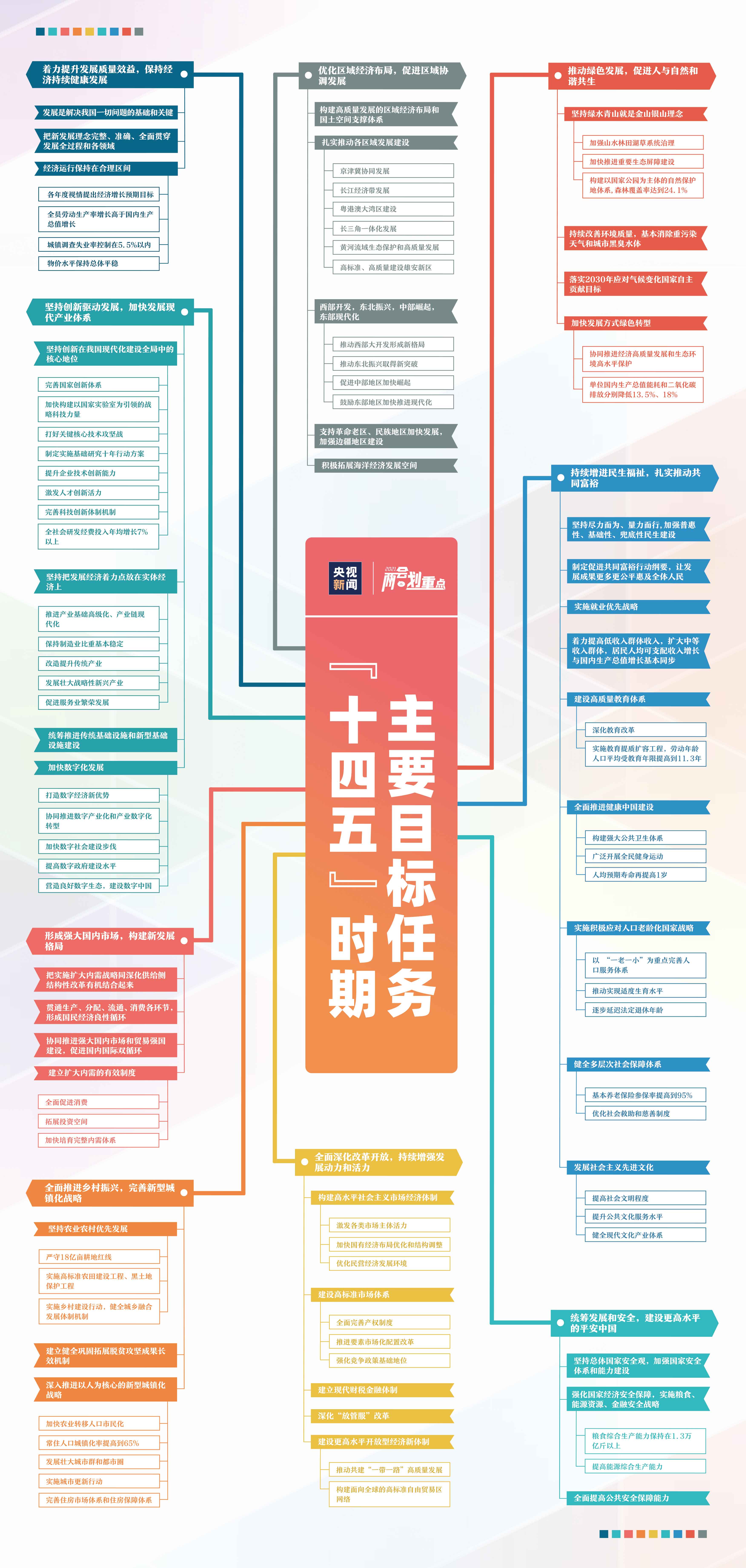 澳門鳳凰網(wǎng)彩開獎(jiǎng)結(jié)果,精準(zhǔn)解答解釋定義_理財(cái)版25.193