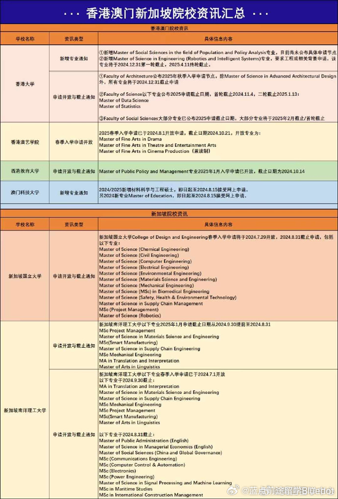 新澳門資料,系統(tǒng)解答解釋定義_pack92.222