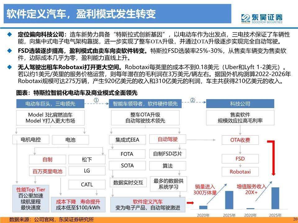 4949澳門特馬今晚開獎,高效性實施計劃解析_suite34.118