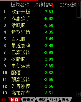 79456濠江論壇澳門碼,準(zhǔn)確資料解釋落實_ios2.97.118