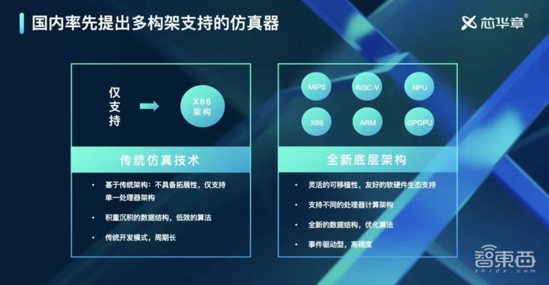 新澳門免費(fèi)資大全查詢,實(shí)地?cái)?shù)據(jù)驗(yàn)證設(shè)計(jì)_SHD66.551