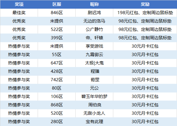 2024年澳門大全免費(fèi)金算盤,前瞻性戰(zhàn)略定義探討_X版19.35