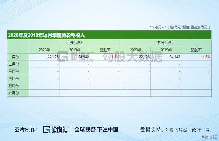 新澳現(xiàn)場開獎(jiǎng)結(jié)果查詢,實(shí)踐案例解析說明_Chromebook50.154