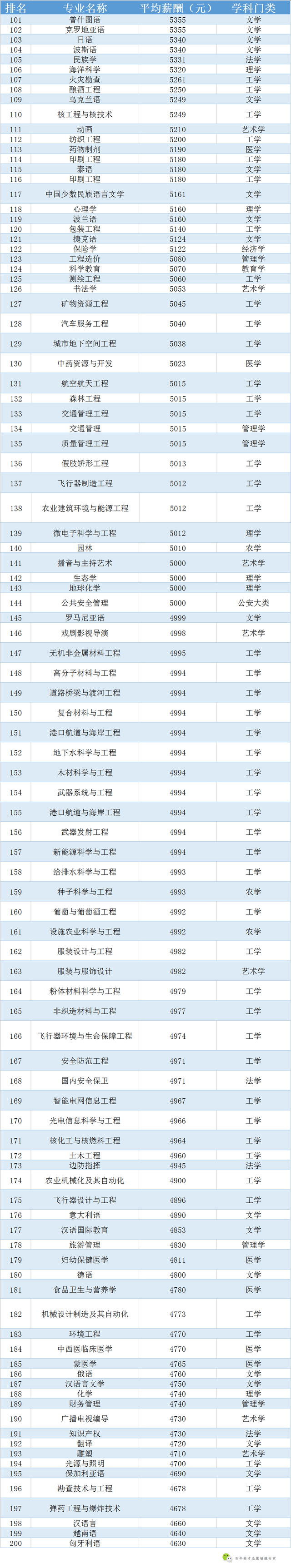 王中王100%免費資料大全,市場趨勢方案實施_試用版7.236