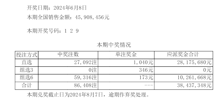 新奧門開獎記錄,合理決策執(zhí)行審查_網(wǎng)頁版80.388