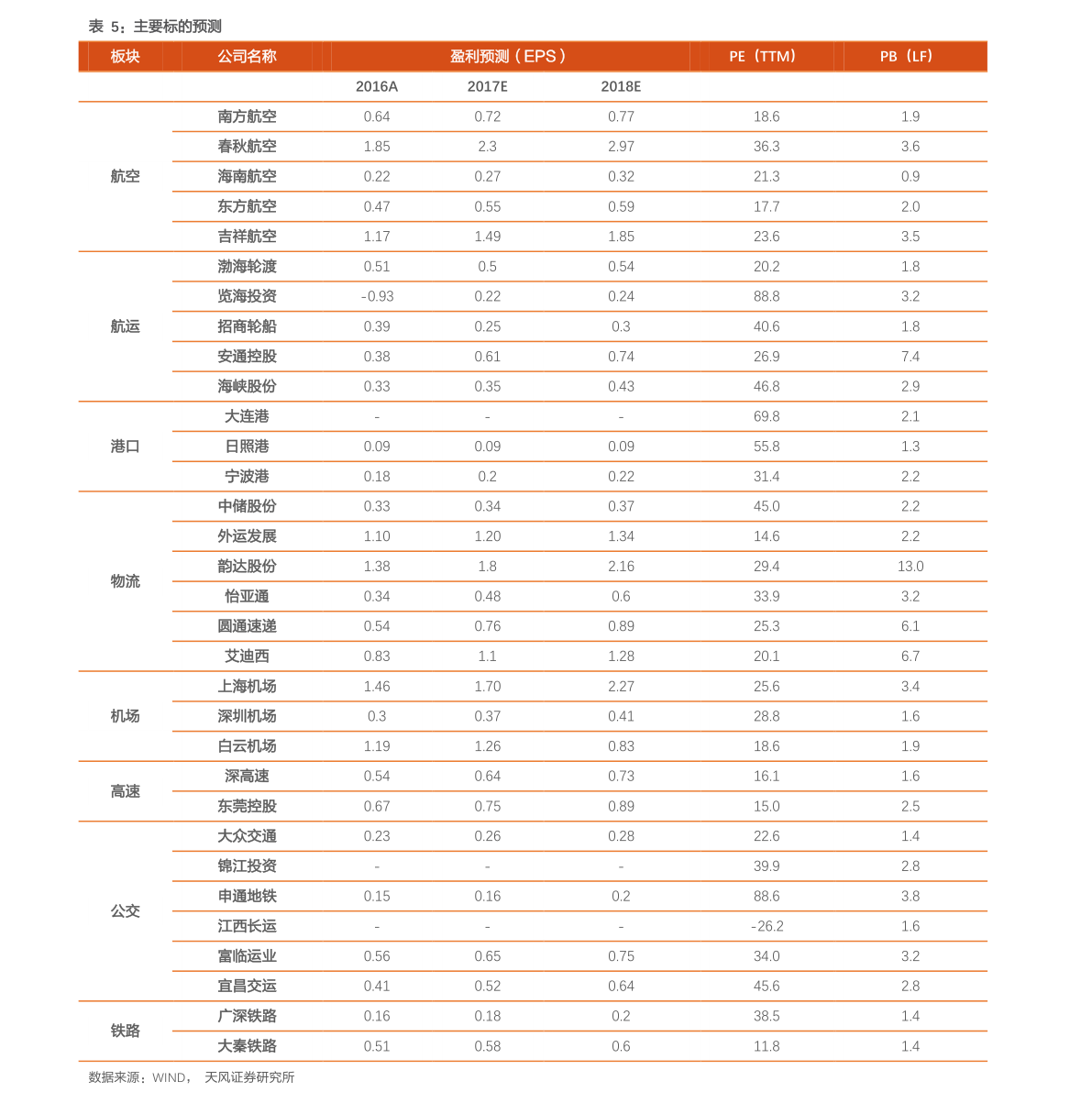 老酒回收價目表2024年詳解，2024年老酒回收價目表全面解析