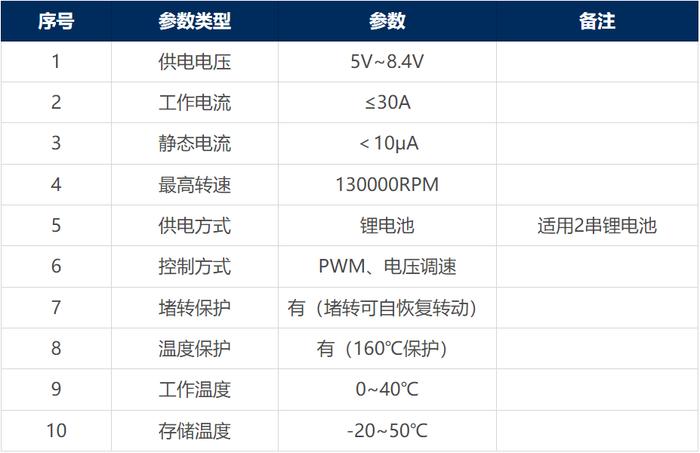 澳門三肖三碼必中一一期,迅速解答問題_UHD版35.809