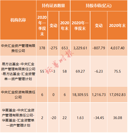 TCL科技十大股東名單及其影響力解析，TCL科技股東名單揭秘，十大股東影響力深度解析