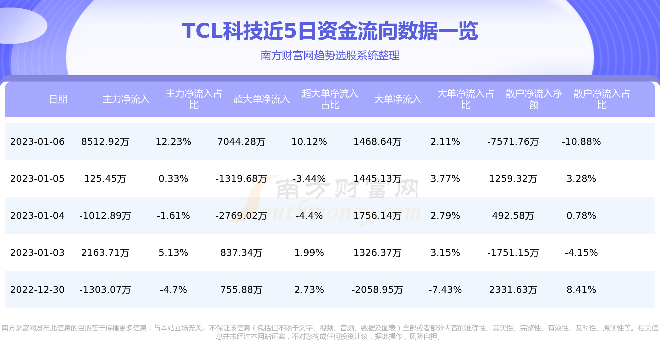 TCL科技，瞄準(zhǔn)47元目標(biāo)價(jià)的科技潛力與未來(lái)展望，TCL科技，瞄準(zhǔn)47元目標(biāo)價(jià)的潛力與未來(lái)展望