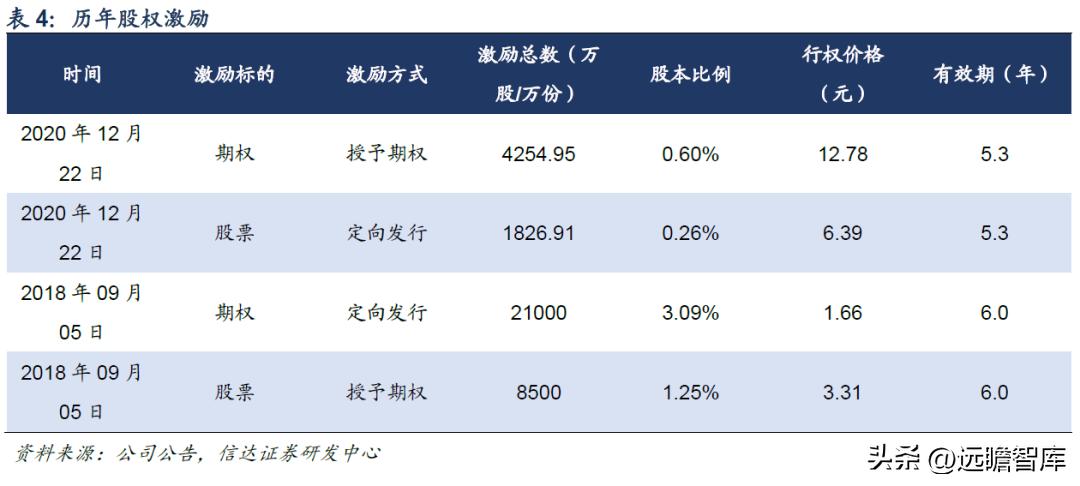 領(lǐng)益智造，邁向2024目標(biāo)價(jià)的戰(zhàn)略展望，領(lǐng)益智造戰(zhàn)略展望，邁向2024目標(biāo)價(jià)之旅