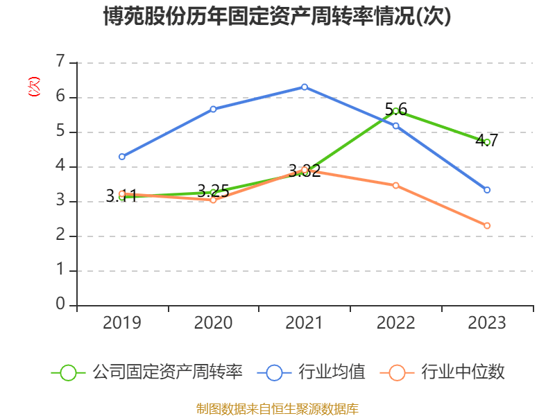 博苑股份首日上市，預(yù)計(jì)漲幅與市場(chǎng)前景展望，博苑股份首日上市，漲幅預(yù)期與市場(chǎng)前景展望