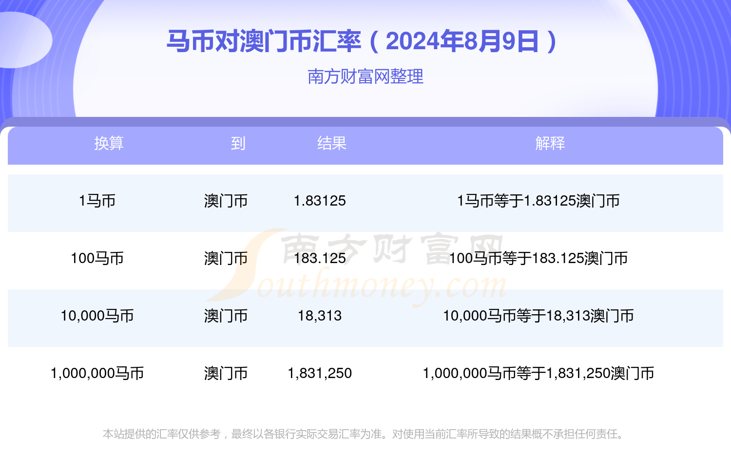 警惕網(wǎng)絡賭博陷阱，切勿參與非法博彩活動——以澳門今晚特馬為例，警惕網(wǎng)絡賭博陷阱，澳門今晚特馬背后的非法博彩風險與犯罪問題