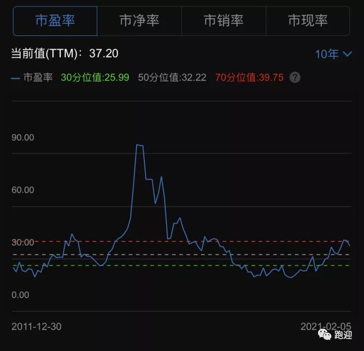 歌爾股份股票值得長期持有嗎？深度解析與前景展望，歌爾股份股票長期持有價值深度解析與前景展望