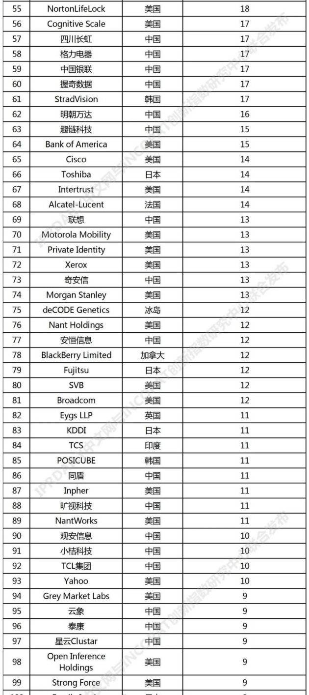 2024澳門天天六開好彩,新興技術(shù)推進(jìn)策略_運(yùn)動(dòng)版24.428