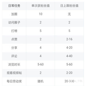 新澳2024今晚開獎(jiǎng)資料,可持續(xù)發(fā)展執(zhí)行探索_XP83.849