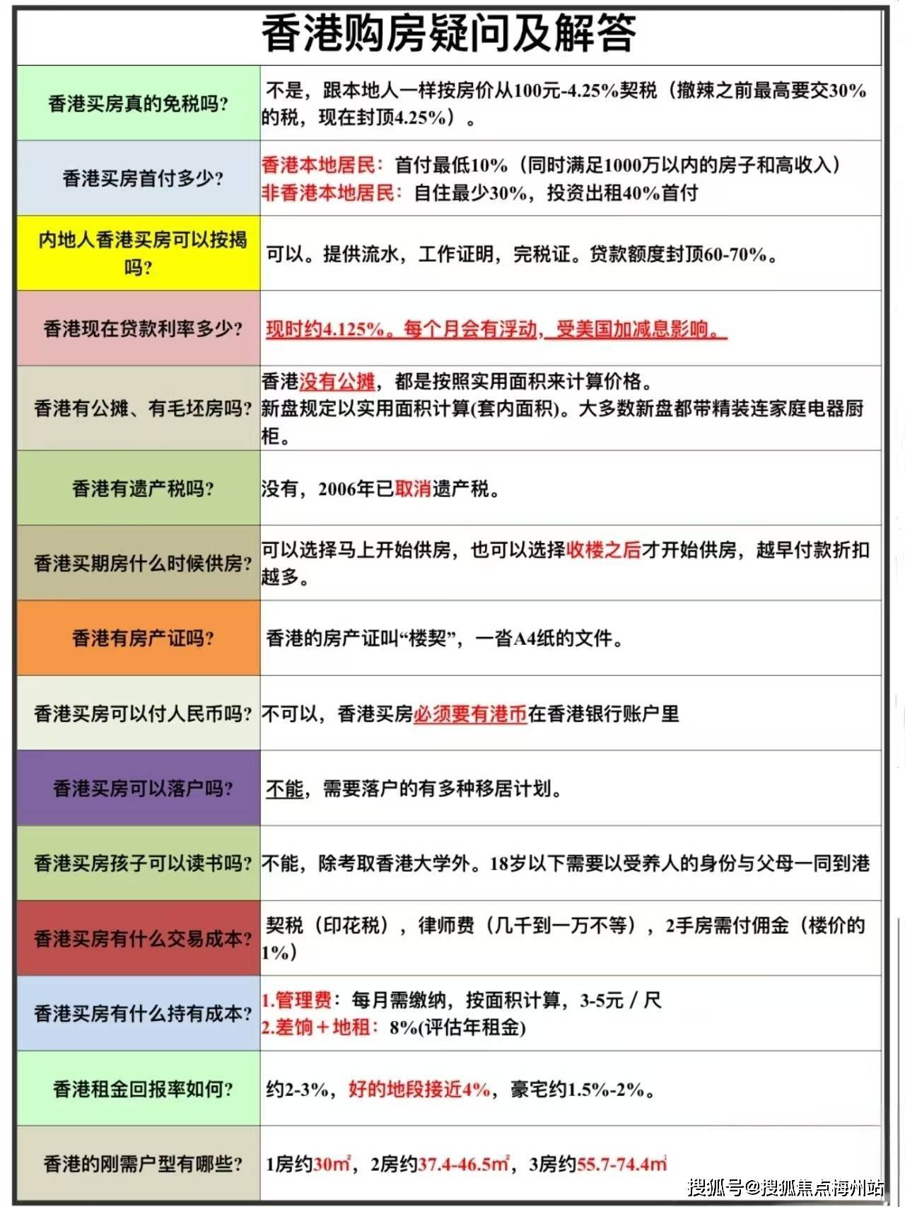 香港三期內(nèi)必開一期,數(shù)據(jù)導(dǎo)向計劃解析_SE版35.408