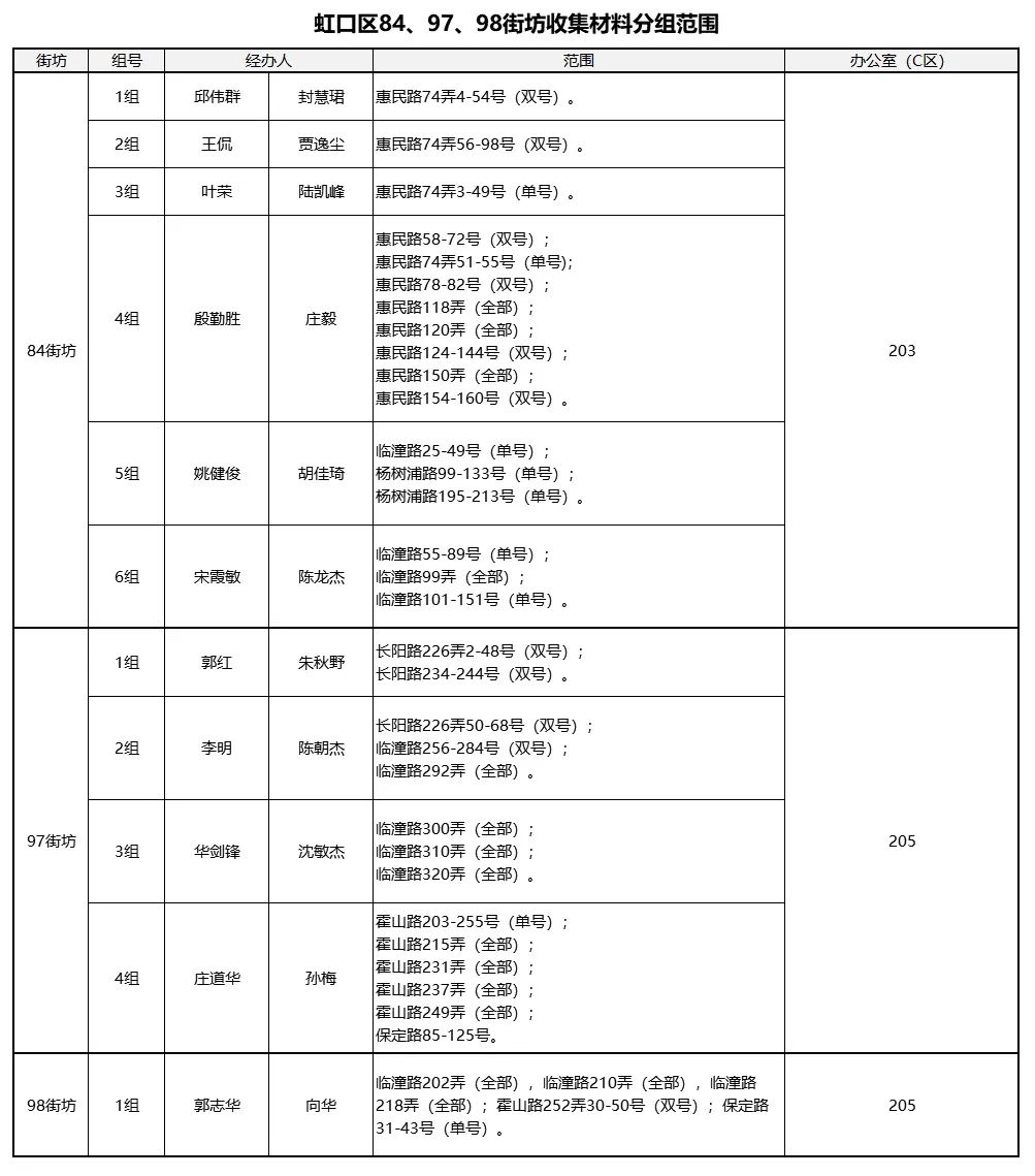 劉伯溫免費資料期期準(zhǔn),實地數(shù)據(jù)評估設(shè)計_kit83.99