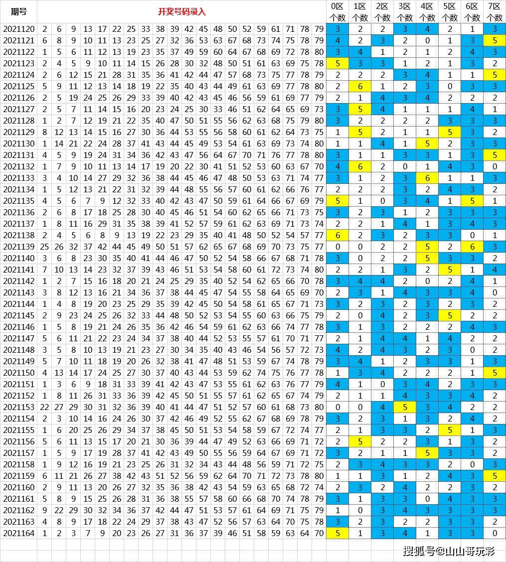 四期期必開三期期期準(zhǔn)一,收益成語分析落實_領(lǐng)航版96.528