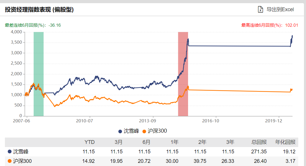 7777788888香港馬官網(wǎng),創(chuàng)新執(zhí)行計劃_領(lǐng)航款62.658