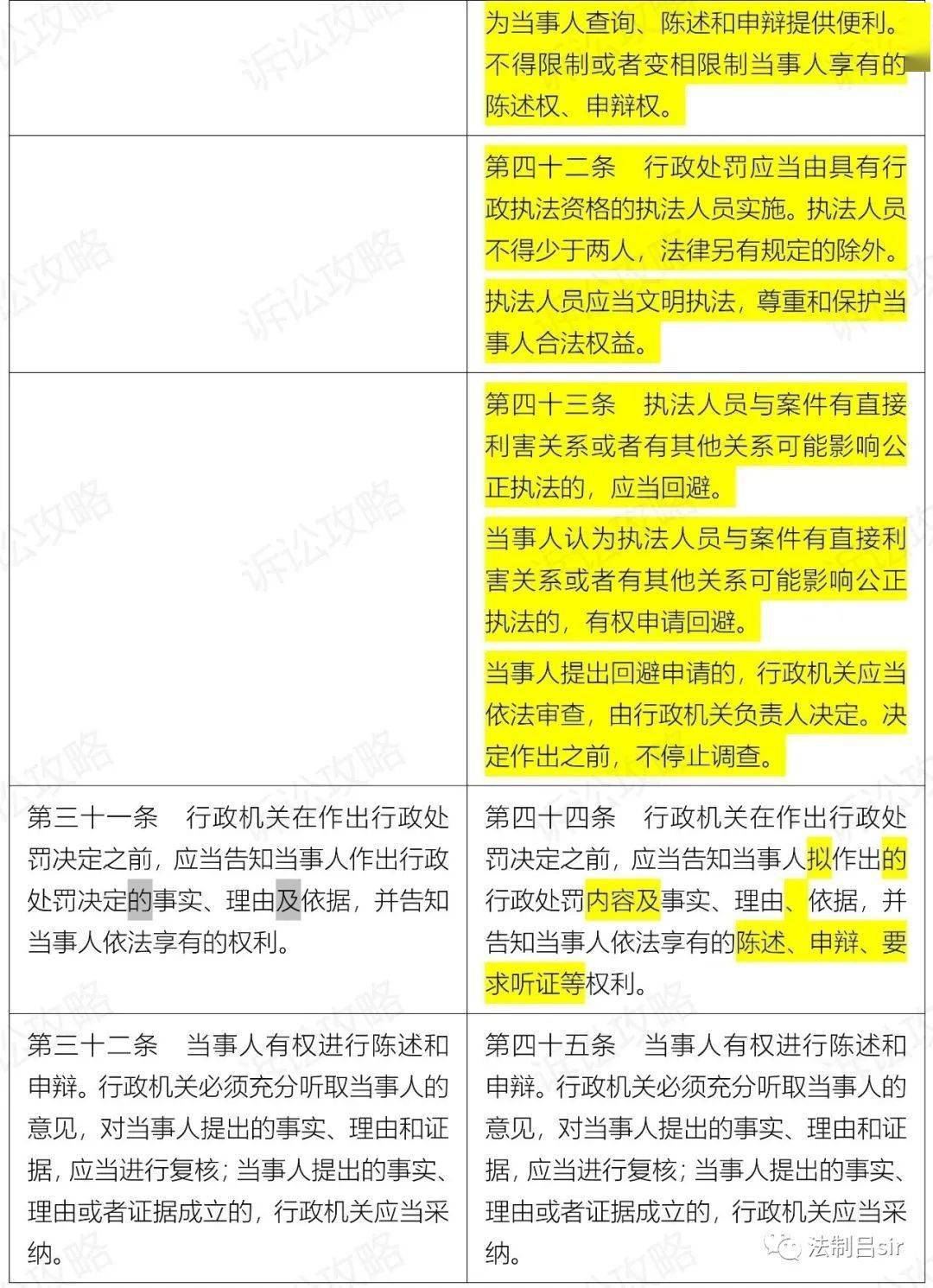 新澳門一肖一特一中,絕對經(jīng)典解釋落實_Android256.183