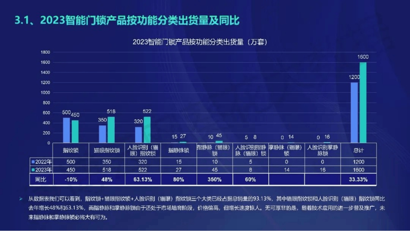 2004新奧門內(nèi)部精準(zhǔn)資料免費(fèi)大全,數(shù)據(jù)驅(qū)動執(zhí)行方案_完整版2.18