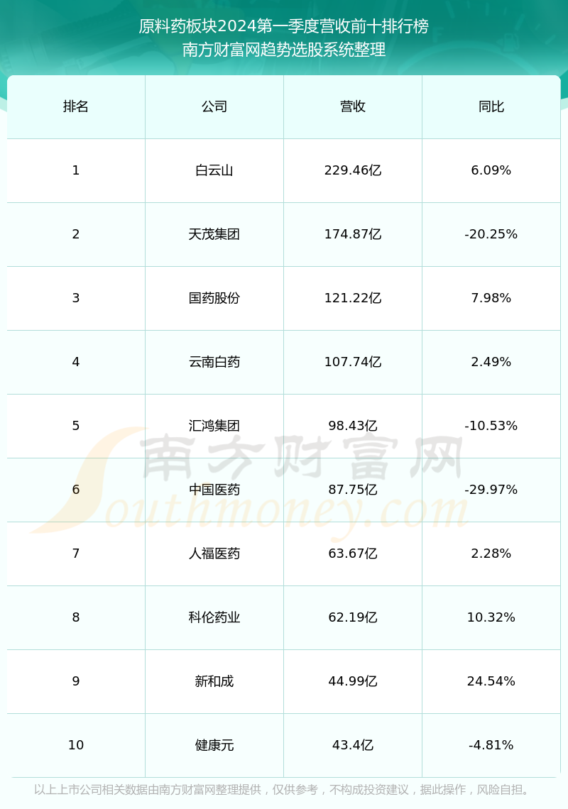 苑東生物股吧，探索生物科技領(lǐng)域的潛力股，苑東生物股吧，探索生物科技潛力股之旅