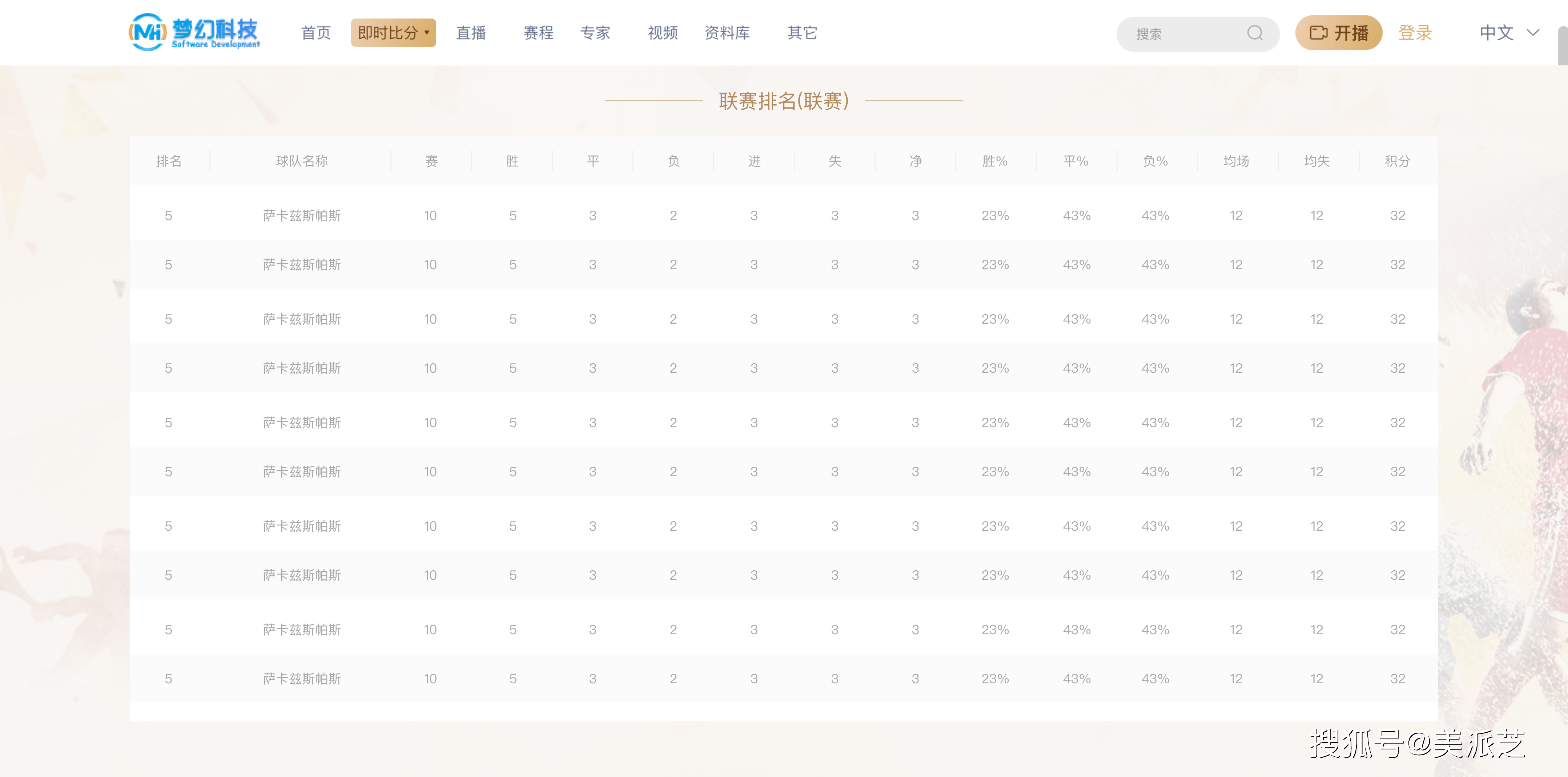 新澳門開獎結(jié)果+開獎記錄 - 百度,專業(yè)數(shù)據(jù)解釋定義_pro68.572