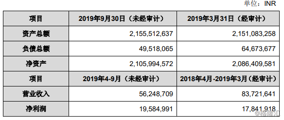 領(lǐng)益智造股票可以長期持有嗎？深度解析與前景展望，領(lǐng)益智造股票長期持有價值深度解析與前景展望