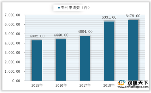 014941cσm查詢,澳彩資料,整體講解規(guī)劃_AP124.664