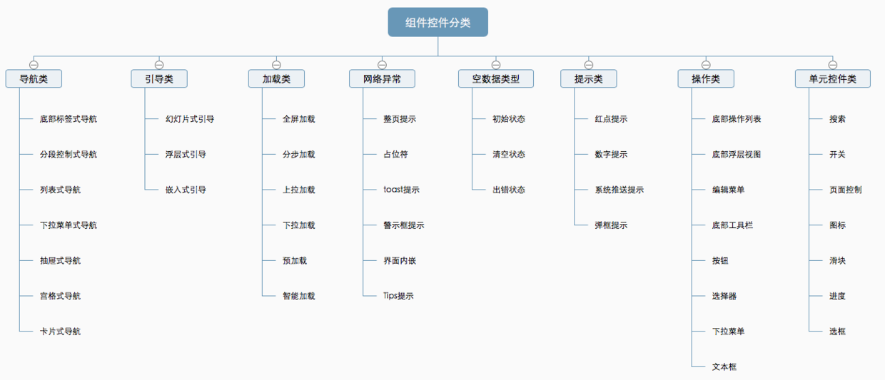 新奧門特免費資料大全198期,系統(tǒng)分析解釋定義_錢包版23.897