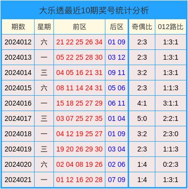 2024澳門天天開好彩大全開獎記錄走勢圖,專業(yè)解析說明_Device26.112