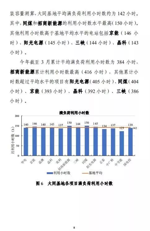 2024年新奧歷史記錄,實(shí)地執(zhí)行分析數(shù)據(jù)_Harmony款10.20