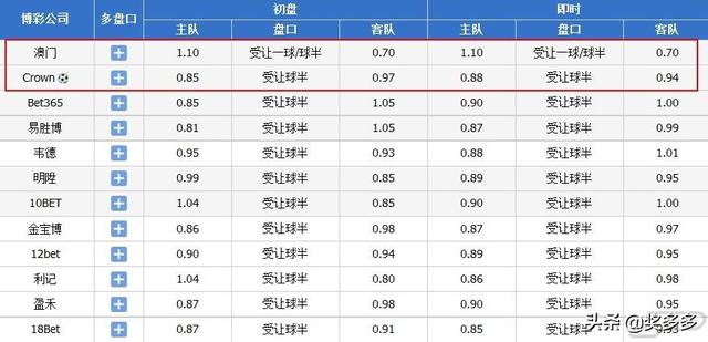 2024新澳門開獎(jiǎng)結(jié)果開獎(jiǎng)號(hào)碼,最新正品解答落實(shí)_精簡(jiǎn)版105.220