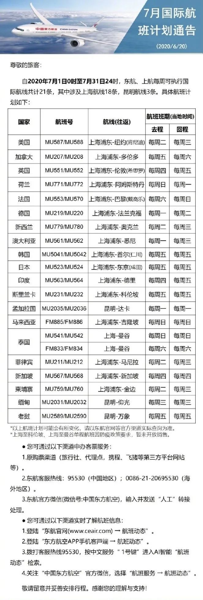 中國(guó)航空公司一覽表，展翅高飛的航空巨頭，中國(guó)航空公司概覽，航空巨頭的展翅高飛