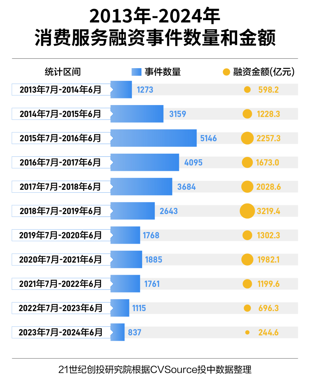 探索未來(lái)，2024新奧精準(zhǔn)資料免費(fèi)大全（第078期），探索未來(lái)，2024新奧精準(zhǔn)資料免費(fèi)大全（第78期）——引領(lǐng)未來(lái)的資訊導(dǎo)航