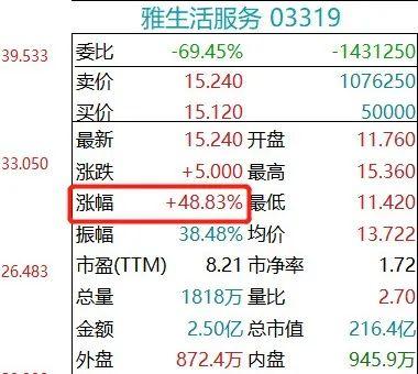 融創(chuàng)中國A股市場的發(fā)展及影響，融創(chuàng)中國A股市場的發(fā)展及其深遠(yuǎn)影響