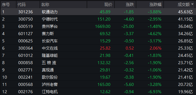 冰雪概念股大漲翻倍，市場趨勢下的機遇與挑戰(zhàn)，冰雪概念股大漲翻倍，市場機遇與挑戰(zhàn)并存