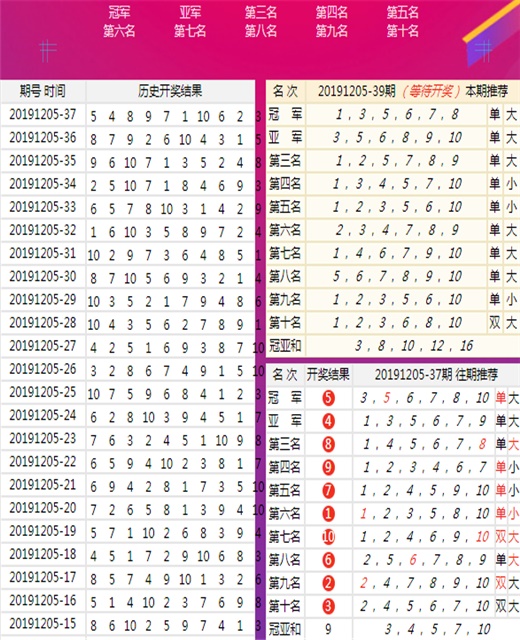 新澳歷史開獎最新結(jié)果查詢今天，新澳歷史開獎結(jié)果今日查詢