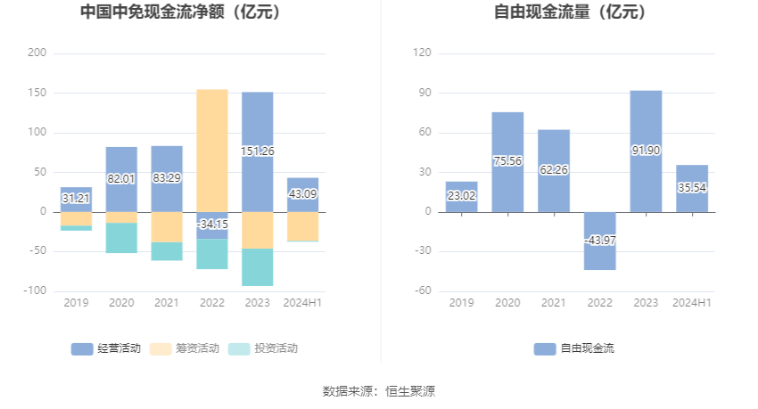 中國中免2024年目標(biāo)價值展望，中國中免2024年目標(biāo)價值展望與戰(zhàn)略解析