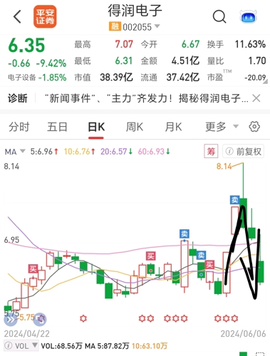 夏日清風 第3頁