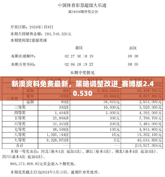 關于新澳2024今晚開獎資料的探討與警示——警惕違法犯罪問題，警惕新澳2024今晚開獎資料中的違法犯罪風險，深度探討與警示